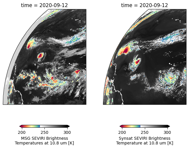 ../_images/examples_05-Compare-ICON-SEVIRI-Synsat-to-Meteosat-Obs_18_0.png