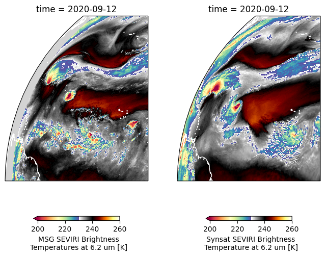 ../_images/examples_05-Compare-ICON-SEVIRI-Synsat-to-Meteosat-Obs_21_0.png