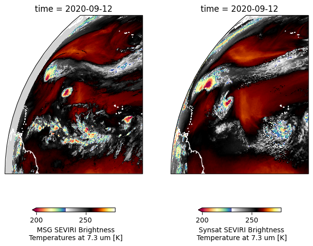 ../_images/examples_05-Compare-ICON-SEVIRI-Synsat-to-Meteosat-Obs_22_0.png