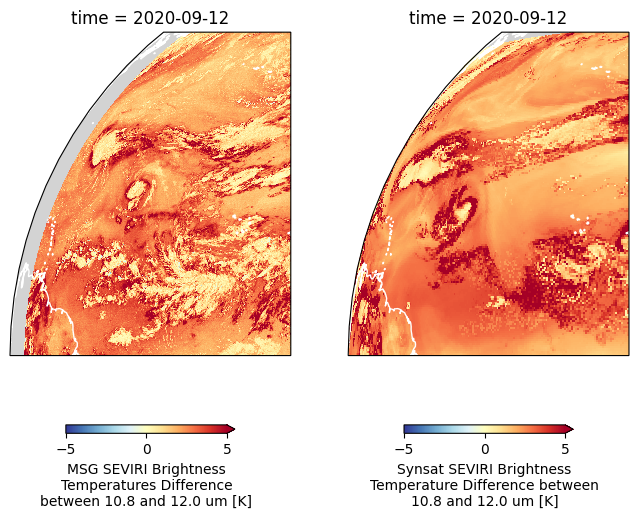../_images/examples_05-Compare-ICON-SEVIRI-Synsat-to-Meteosat-Obs_25_0.png