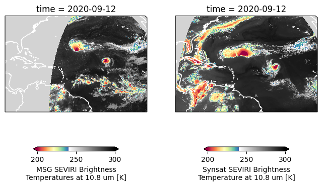 ../_images/examples_05-Compare-ICON-SEVIRI-Synsat-to-Meteosat-Obs_19_0.png