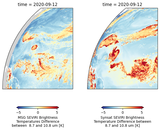 ../_images/examples_05-Compare-ICON-SEVIRI-Synsat-to-Meteosat-Obs_26_0.png