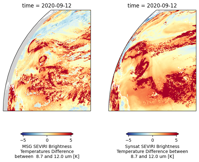 ../_images/examples_05-Compare-ICON-SEVIRI-Synsat-to-Meteosat-Obs_27_0.png